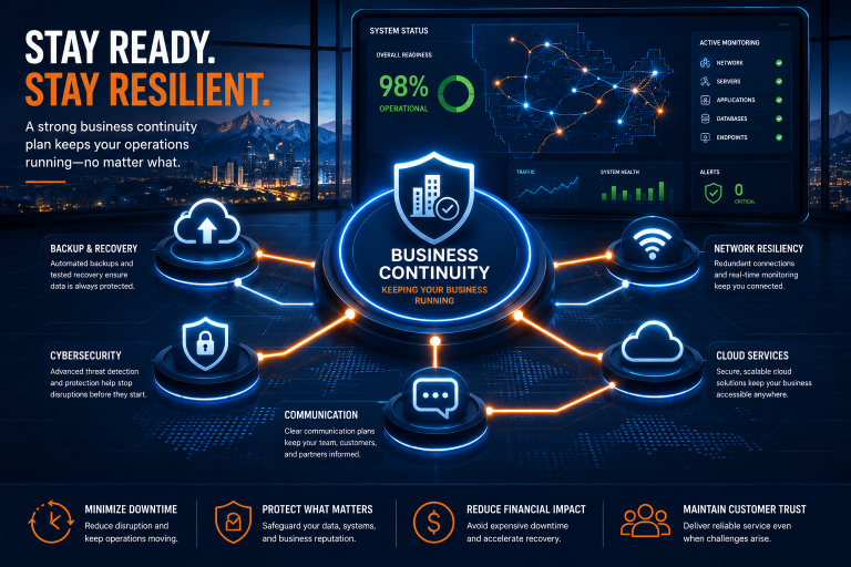 Business continuity planning helps Utah businesses minimize downtime and recover quickly from outages, cyberattacks, and unexpected disruptions. Learn how to build a resilient business.